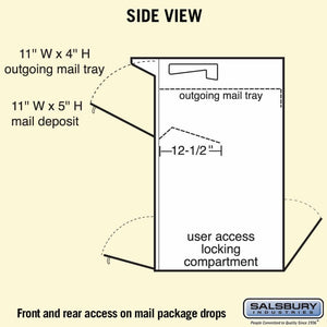 Salsbury Industries Mail Package Drop YourLockerStore