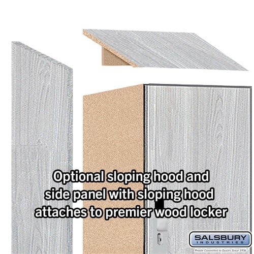 Premier Wood Locker — S Tier, 1 Wide