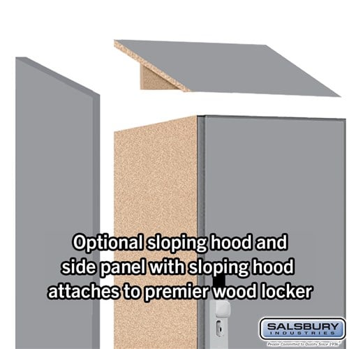Premier Wood Locker — S Tier, 1 Wide