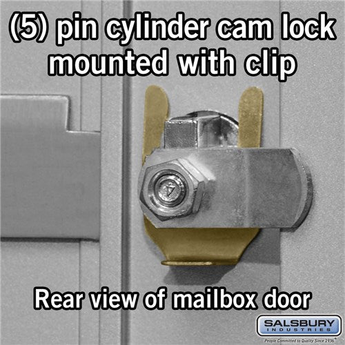 4B+ Horizontal Mailbox with 12 B Doors