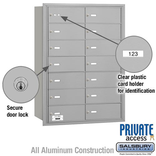 4B+ Horizontal Mailbox with 14 B Doors