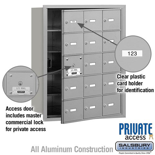 4B+ Horizontal Mailbox with 15 A Doors