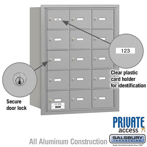 4B+ Horizontal Mailbox with 15 A Doors