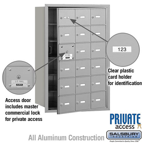 4B+ Horizontal Mailbox with 18 A Doors