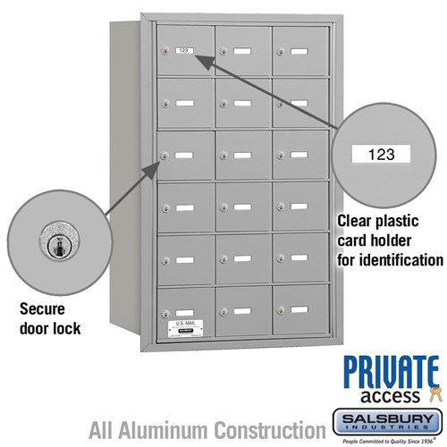 4B+ Horizontal Mailbox with 18 A Doors