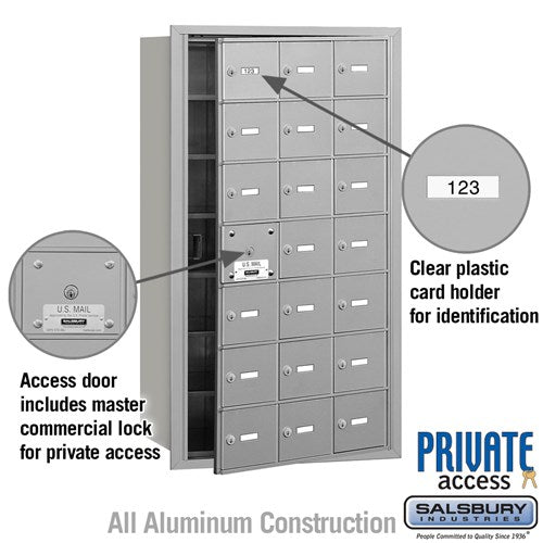 4B+ Horizontal Mailbox with 21 A Doors