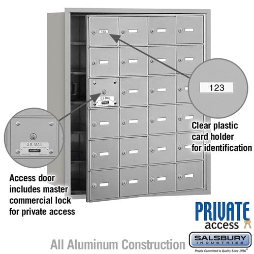 4B+ Horizontal Mailbox with 24 A Doors
