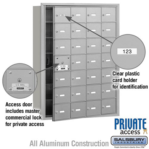 4B+ Horizontal Mailbox with 28 A Doors