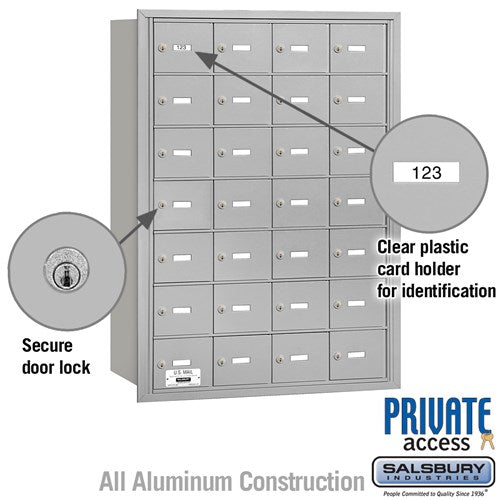 4B+ Horizontal Mailbox with 28 A Doors