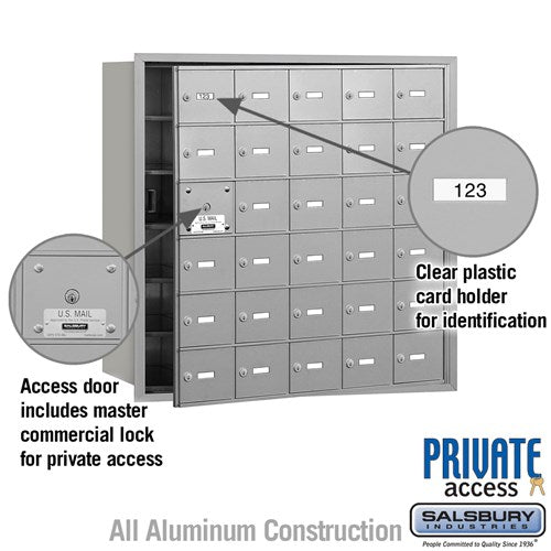 4B+ Horizontal Mailbox with 30 A Doors