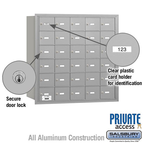 4B+ Horizontal Mailbox with 30 A Doors