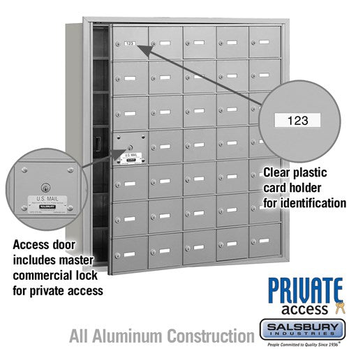 4B+ Horizontal Mailbox with 35 A Doors