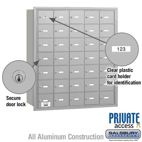4B+ Horizontal Mailbox with 35 A Doors