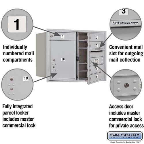 4C Horizontal Mailbox with 5 Doors & 1 Parcel Locker - Your Locker Store