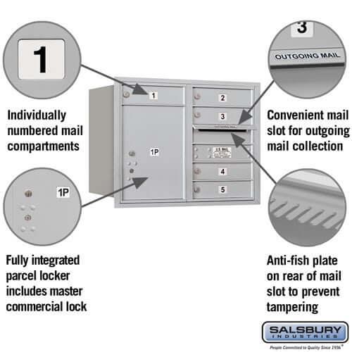 4C Horizontal Mailbox with 5 Doors & 1 Parcel Locker - Your Locker Store