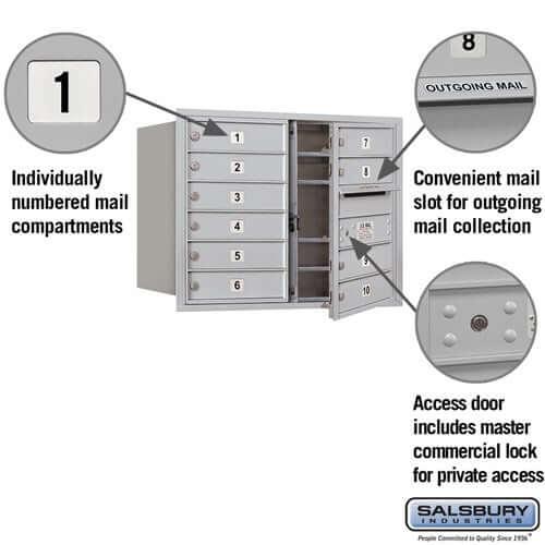 4C Horizontal Mailbox with 10 Doors - Your Locker Store