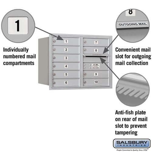4C Horizontal Mailbox with 10 Doors - Your Locker Store