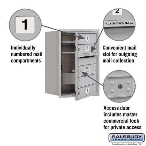 4C Horizontal Mailbox with 3 doors - Your Locker Store