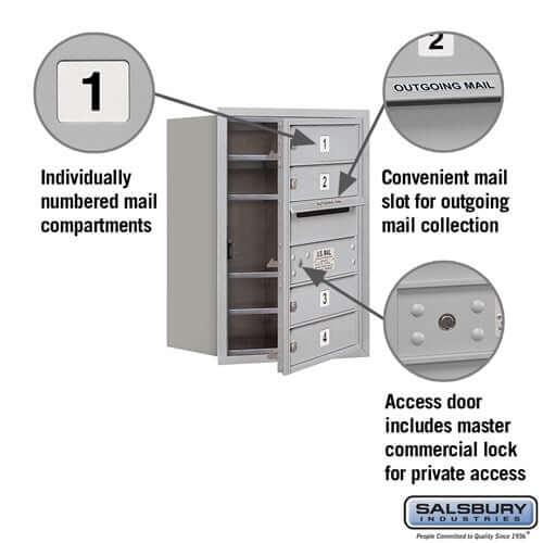 4C Horizontal Mailbox with 4 Doors - Your Locker Store