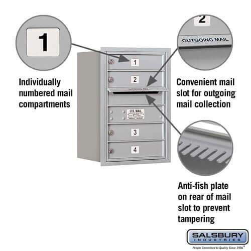 4C Horizontal Mailbox with 4 Doors - Your Locker Store