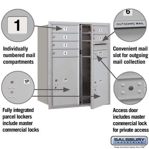 4C Horizontal Mailbox with 6 Doors & 2 Parcel Lockers - Your Locker Store
