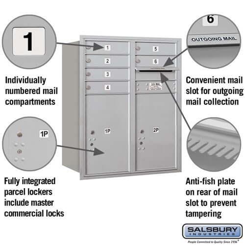 4C Horizontal Mailbox with 6 Doors & 2 Parcel Lockers - Your Locker Store