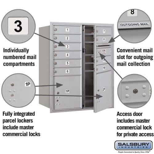 4C Horizontal Mailbox with 10 Doors & 2 Parcel Lockers - Your Locker Store