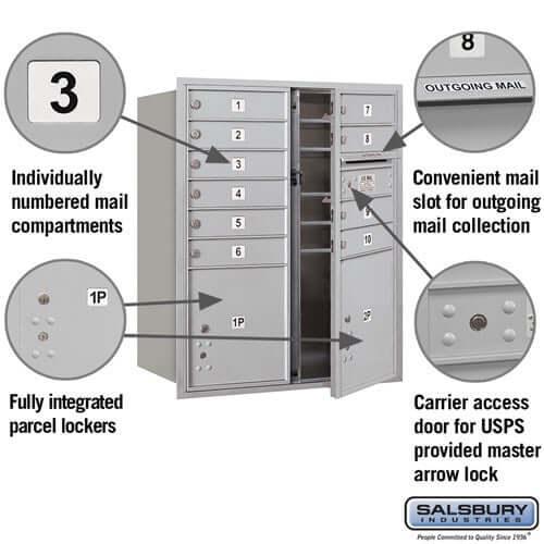 4C Horizontal Mailbox with 10 Doors & 2 Parcel Lockers - Your Locker Store