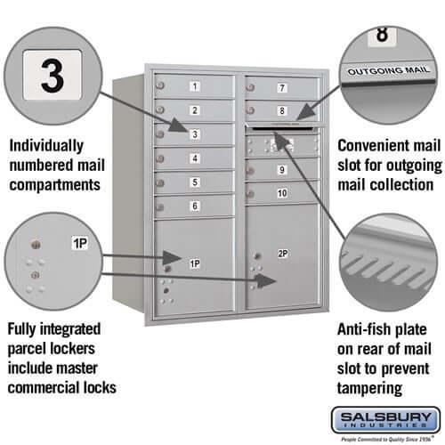 4C Horizontal Mailbox with 10 Doors & 2 Parcel Lockers - Your Locker Store