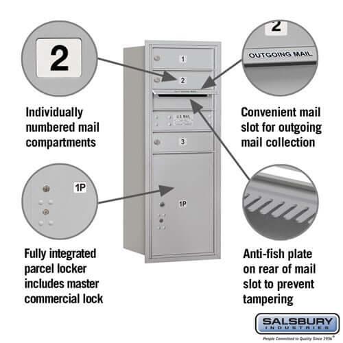 4C Horizontal Mailbox with 3 Doors & 1 Parcel Locker - Your Locker Store