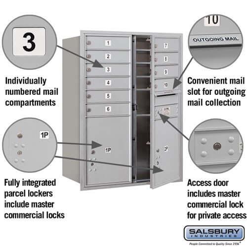 4C Horizontal Mailbox with 10 Doors & 2 Parcel Lockers - Your Locker Store