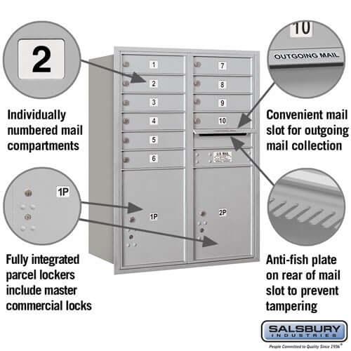 4C Horizontal Mailbox with 10 Doors & 2 Parcel Lockers - Your Locker Store