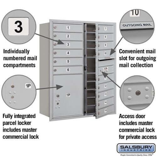 4C Horizontal Mailbox with 15 Doors & 1 Parcel Locker - Your Locker Store