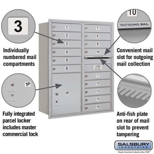 4C Horizontal Mailbox with 15 Doors & 1 Parcel Locker - Your Locker Store