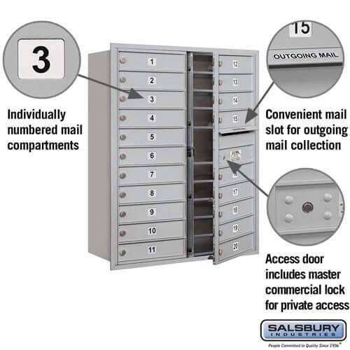 4C Horizontal Mailbox with 20 Doors - Your Locker Store