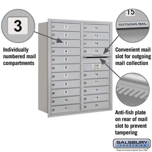 4C Horizontal Mailbox with 20 Doors - Your Locker Store