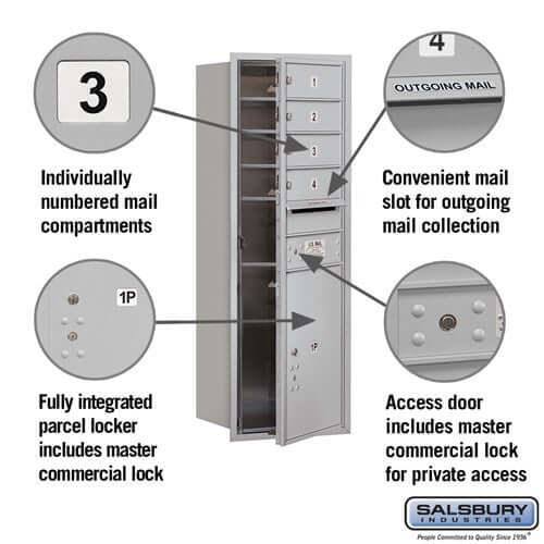 4C Horizontal Mailbox with 4 Doors & 1 Parcel Locker - Your Locker Store