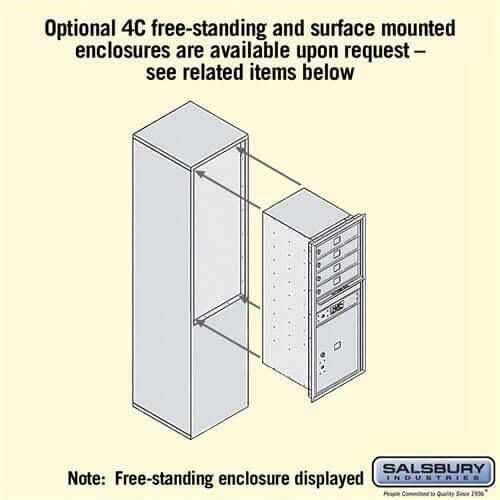 4C Horizontal Mailbox with 4 Doors & 1 Parcel Locker - Your Locker Store