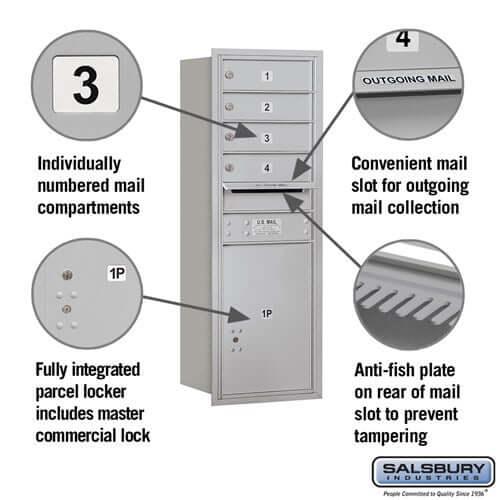 4C Horizontal Mailbox with 4 Doors & 1 Parcel Locker - Your Locker Store