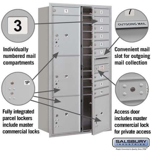 4C Horizontal Mailbox with 10 Doors & 4 Parcel Lockers - Your Locker Store