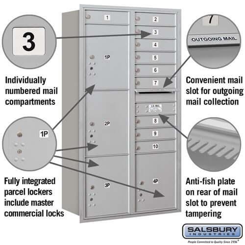4C Horizontal Mailbox with 10 Doors & 4 Parcel Lockers - Your Locker Store