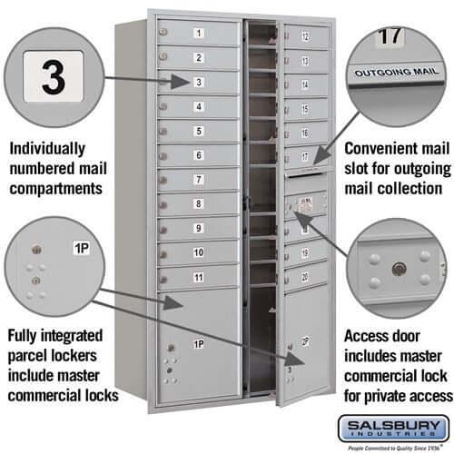 4C Horizontal Mailbox with 20 Doors & 2 Parcel Lockers - Your Locker Store