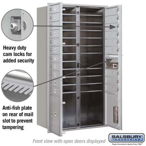 4C Horizontal Mailbox with 20 Doors & 2 Parcel Lockers - Your Locker Store