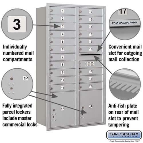 4C Horizontal Mailbox with 20 Doors & 2 Parcel Lockers - Your Locker Store