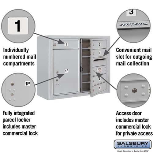 4C Horizontal Mailbox with 5 Doors & 1 Parcel Locker - Your Locker Store