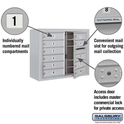 4C Horizontal Mailbox with 10 Doors - Your Locker Store