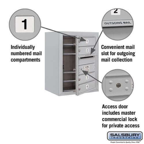4C Horizontal Mailbox with 4 Doors - Your Locker Store