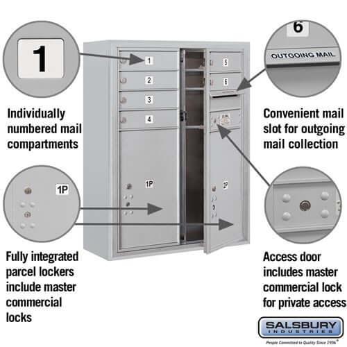 4C Horizontal Mailbox with 6 Doors & 2 Parcel Lockers - Your Locker Store