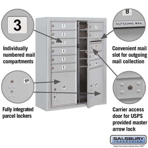 4C Horizontal Mailbox with 10 Doors & 2 Parcel Lockers - Your Locker Store