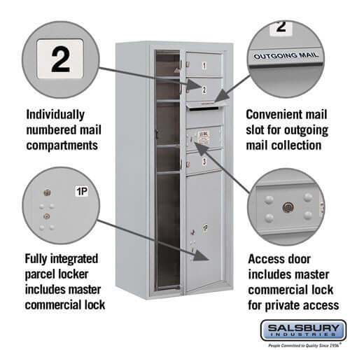 4C Horizontal Mailbox with 3 Doors & 1 Parcel Locker - Your Locker Store